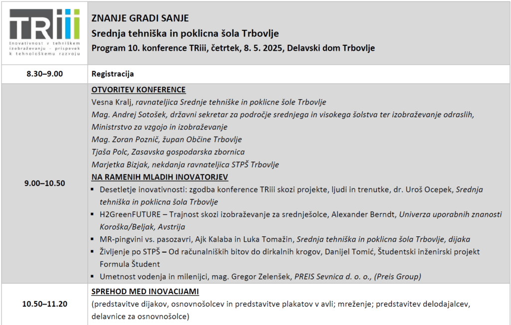 1. del programa TRiii