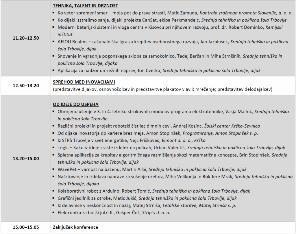 2. del programa TRiii